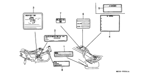 GL1500SE Лейбл предостережения
