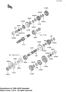 KZ1100 Трансмиссия