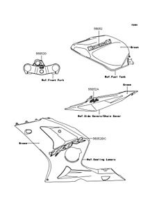 ZX600 Наклейки