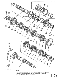TDR250 Трансмиссия