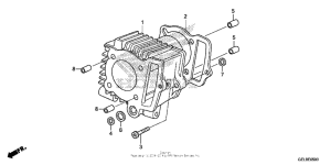 CRF50F Цилиндры
