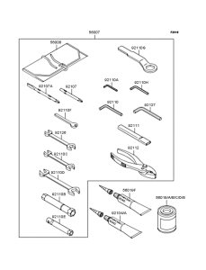 ZX900 Owner's tools