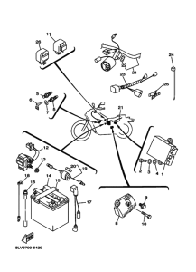 XV250S Equipo electrico