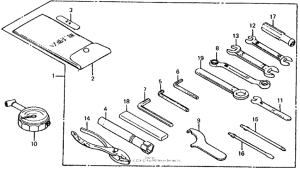 VT750C Инструмент