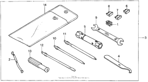 CN250 Инструмент