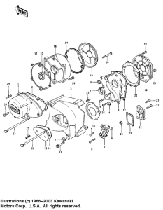 Z1 Крышки двигателя