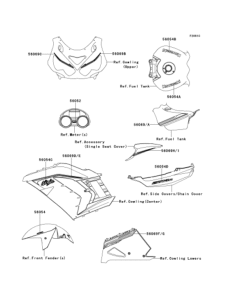 ZX1400 Наклейки