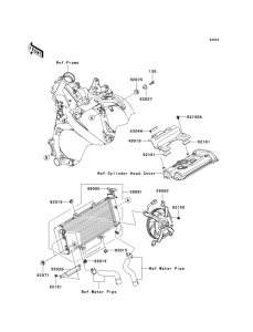 KLE650 Radiator(b7f / b8f)