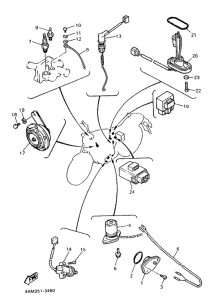 FZX750 Электрика 1