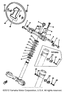 YZ100H Управление