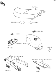 ZX600 Лейбл предостережения