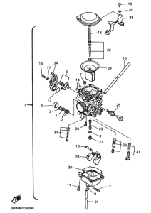 SR500 ｷﾔﾌﾞﾚﾀ