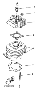 CW50 Цилиндры