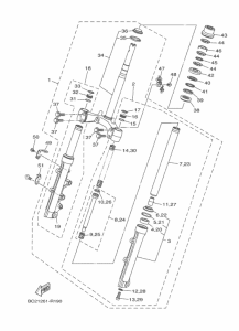GPD150-A Управление