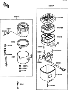 EN500 Приборы