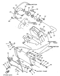 TDM850 Radiator. hose