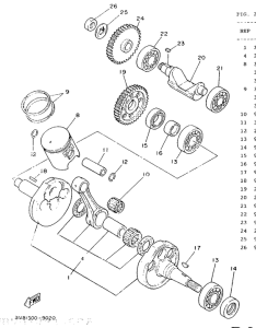  Коленчатый вал и поршни