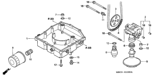 VFR800 Маслонасос