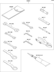 ZR750 Owner`s tools