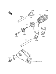  ギヤチェンジドラム / シフトフォーク