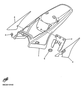 PW80 Боковые обтекатели