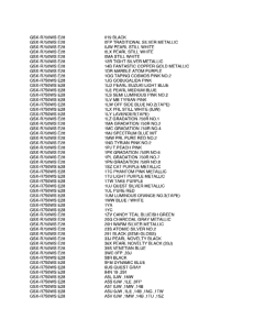 GSX-R750 Color chart