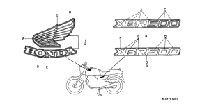 XBR500 Label read the manual