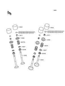 ZR250 Rocker arms / valves