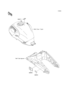 KLE650 Labels(cdf / cef)