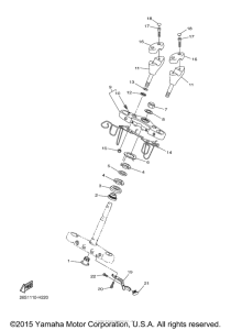 XVS950CT Управление