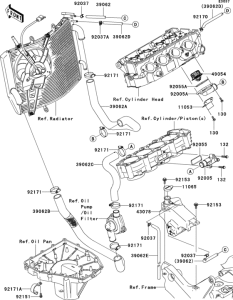 ZX600 Патрубки охлаждения