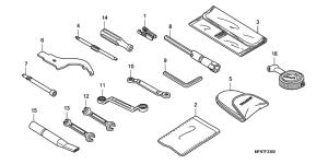 CB1000R Инструмент