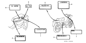 PK50 Лейбл предостережения