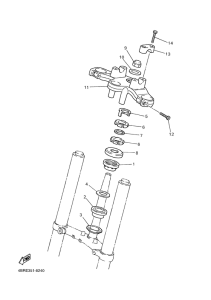 XJ600S Управление