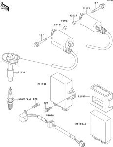 EL250 Система зажигания