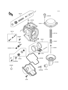 ZX750 Детали карбюратора