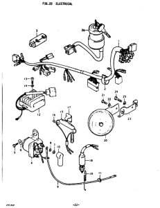 GT200 Equipo electrico