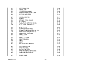 GZ250 Catalog preface