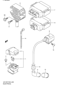 UC125 Equipo electrico