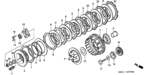 NT650 Бендикс