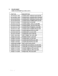 FD112 Catalog preface