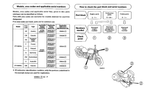 VT1100C2 *Applicable serial numbers