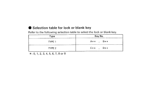 CG125 *Applicable serial numbers