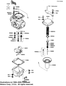 KL250 Детали карбюратора