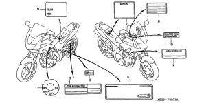 CB600F21 Лейбл предостережения