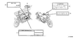 CMX250C Лейбл предостережения