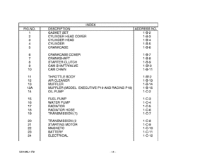 UH125 Catalog preface