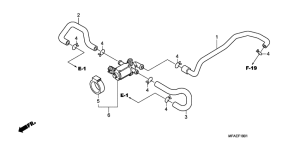 CBF1000 Воздушный регулирующий клапан