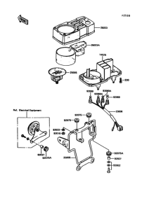KE100 Приборы
