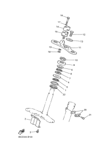PW80 Управление